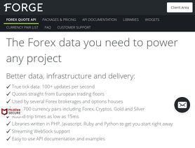 1forge Forex Software Api Reviews Forex Peace Army - 