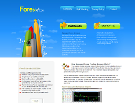 forex-magic.com