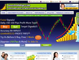 Forex Profit Pips Forexprofitpips Com Reviews And Ratings By Forex - 