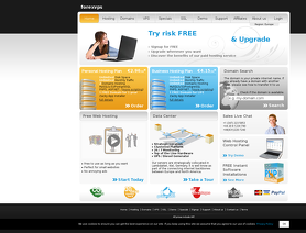 Core Names Vps Virtual Private Server Reviews Forex Peace Army - 