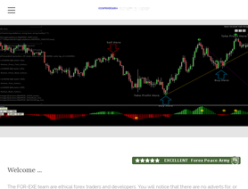 For Exe Forex Indicator Reviews Forex Peace Army - 