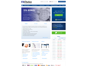 FXChoice