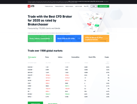 17 Best Day Trading Forex Brokers and Platforms – ( Reviewed ) 2020