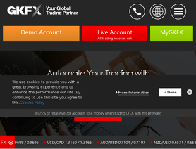 Gkfx Online Forex Brokers Reviews Forex Peace Army - 