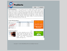 forexproalerts.com
