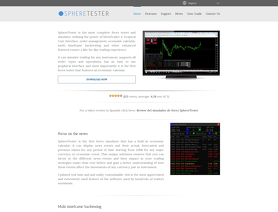 Forex tester discount code