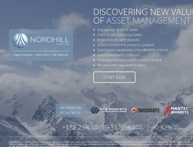 Nordhill Capital Forex Managed Accounts Reviews Forex Peace Army - 